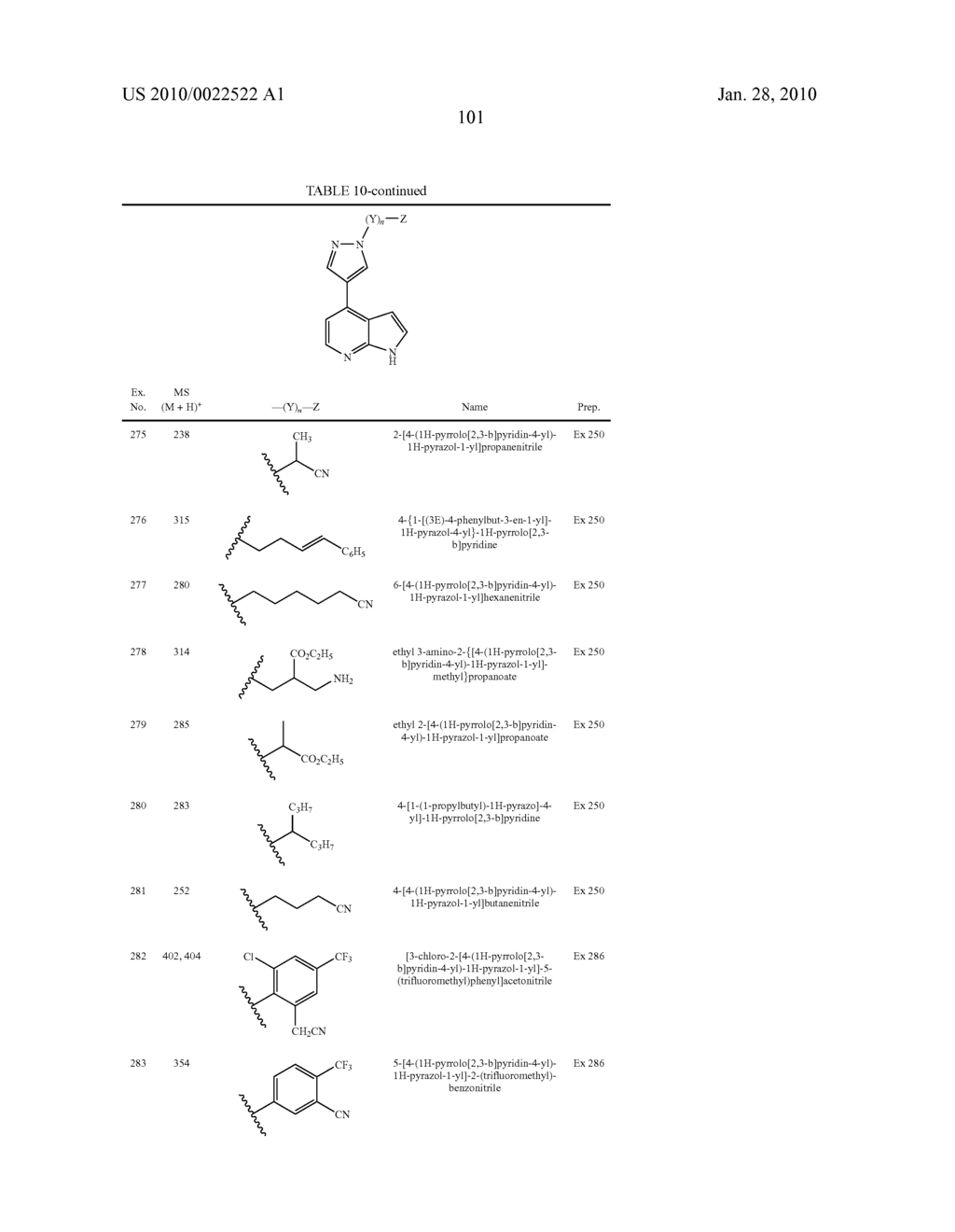 HETEROARYL SUBSTITUTED PYRROLO[2,3-b]PYRIDINES AND PYRROLO[2,3-b]PYRIMIDINES AS JANUS KINASE INHIBITORS - diagram, schematic, and image 102