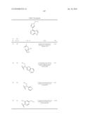 HETEROARYL SUBSTITUTED PYRROLO[2,3-b]PYRIDINES AND PYRROLO[2,3-b]PYRIMIDINES AS JANUS KINASE INHIBITORS diagram and image