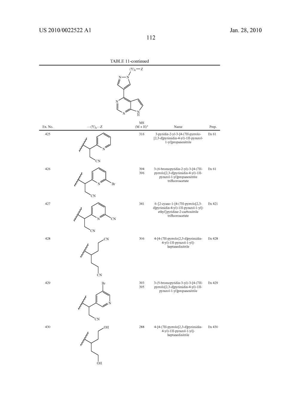 HETEROARYL SUBSTITUTED PYRROLO[2,3-b]PYRIDINES AND PYRROLO[2,3-b]PYRIMIDINES AS JANUS KINASE INHIBITORS - diagram, schematic, and image 113