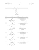 HETEROARYL SUBSTITUTED PYRROLO[2,3-b]PYRIDINES AND PYRROLO[2,3-b]PYRIMIDINES AS JANUS KINASE INHIBITORS diagram and image