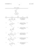 HETEROARYL SUBSTITUTED PYRROLO[2,3-b]PYRIDINES AND PYRROLO[2,3-b]PYRIMIDINES AS JANUS KINASE INHIBITORS diagram and image