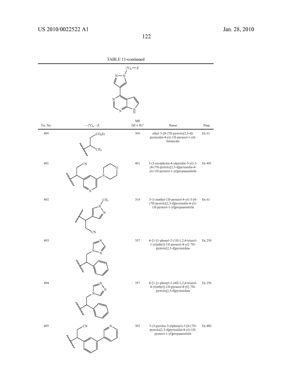 HETEROARYL SUBSTITUTED PYRROLO[2,3-b]PYRIDINES AND PYRROLO[2,3-b]PYRIMIDINES AS JANUS KINASE INHIBITORS - diagram, schematic, and image 123