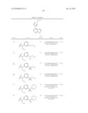 HETEROARYL SUBSTITUTED PYRROLO[2,3-b]PYRIDINES AND PYRROLO[2,3-b]PYRIMIDINES AS JANUS KINASE INHIBITORS diagram and image