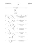 HETEROARYL SUBSTITUTED PYRROLO[2,3-b]PYRIDINES AND PYRROLO[2,3-b]PYRIMIDINES AS JANUS KINASE INHIBITORS diagram and image