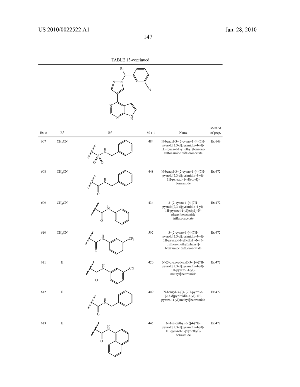 HETEROARYL SUBSTITUTED PYRROLO[2,3-b]PYRIDINES AND PYRROLO[2,3-b]PYRIMIDINES AS JANUS KINASE INHIBITORS - diagram, schematic, and image 148
