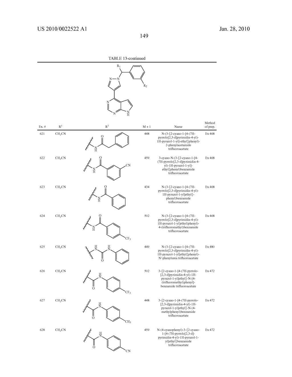 HETEROARYL SUBSTITUTED PYRROLO[2,3-b]PYRIDINES AND PYRROLO[2,3-b]PYRIMIDINES AS JANUS KINASE INHIBITORS - diagram, schematic, and image 150