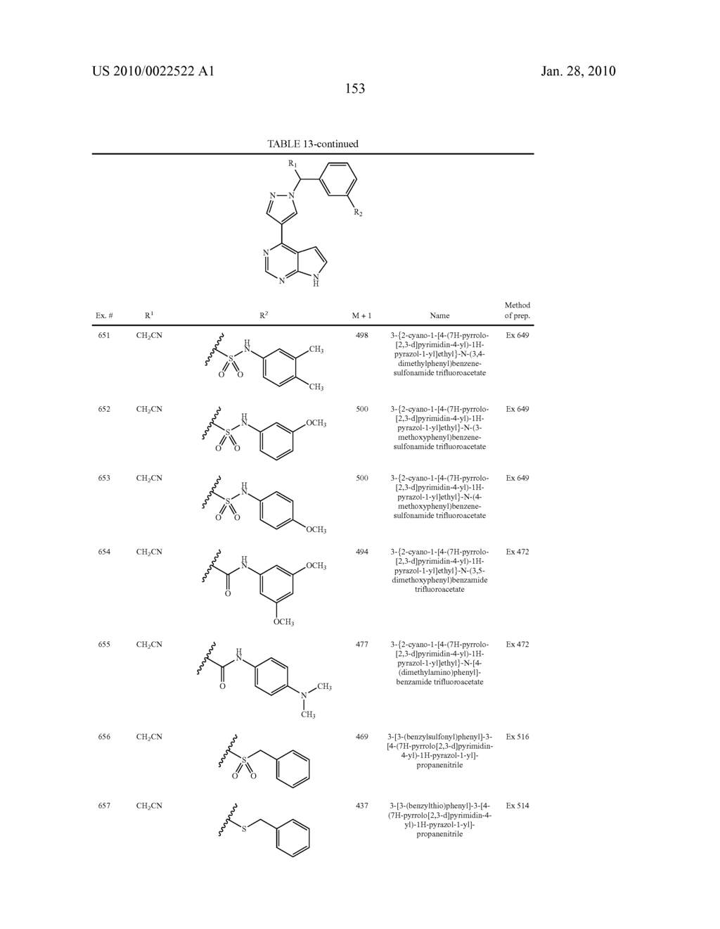 HETEROARYL SUBSTITUTED PYRROLO[2,3-b]PYRIDINES AND PYRROLO[2,3-b]PYRIMIDINES AS JANUS KINASE INHIBITORS - diagram, schematic, and image 154