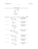 HETEROARYL SUBSTITUTED PYRROLO[2,3-b]PYRIDINES AND PYRROLO[2,3-b]PYRIMIDINES AS JANUS KINASE INHIBITORS diagram and image