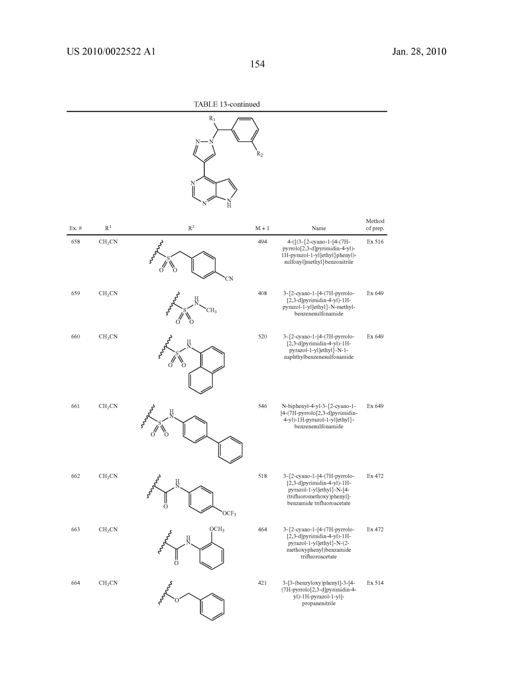 HETEROARYL SUBSTITUTED PYRROLO[2,3-b]PYRIDINES AND PYRROLO[2,3-b]PYRIMIDINES AS JANUS KINASE INHIBITORS - diagram, schematic, and image 155