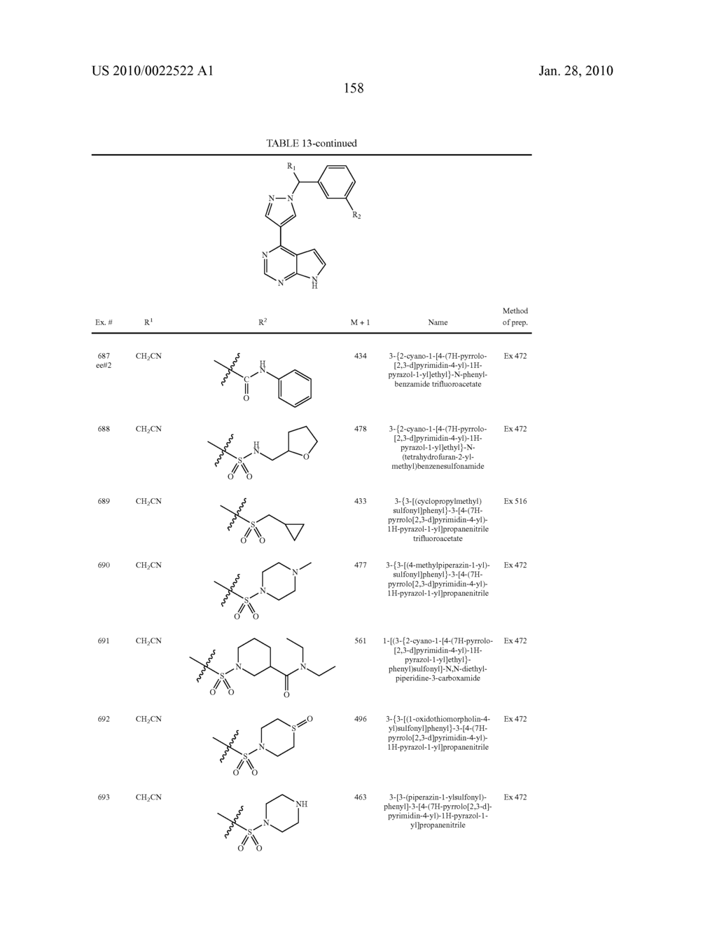 HETEROARYL SUBSTITUTED PYRROLO[2,3-b]PYRIDINES AND PYRROLO[2,3-b]PYRIMIDINES AS JANUS KINASE INHIBITORS - diagram, schematic, and image 159