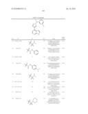 HETEROARYL SUBSTITUTED PYRROLO[2,3-b]PYRIDINES AND PYRROLO[2,3-b]PYRIMIDINES AS JANUS KINASE INHIBITORS diagram and image