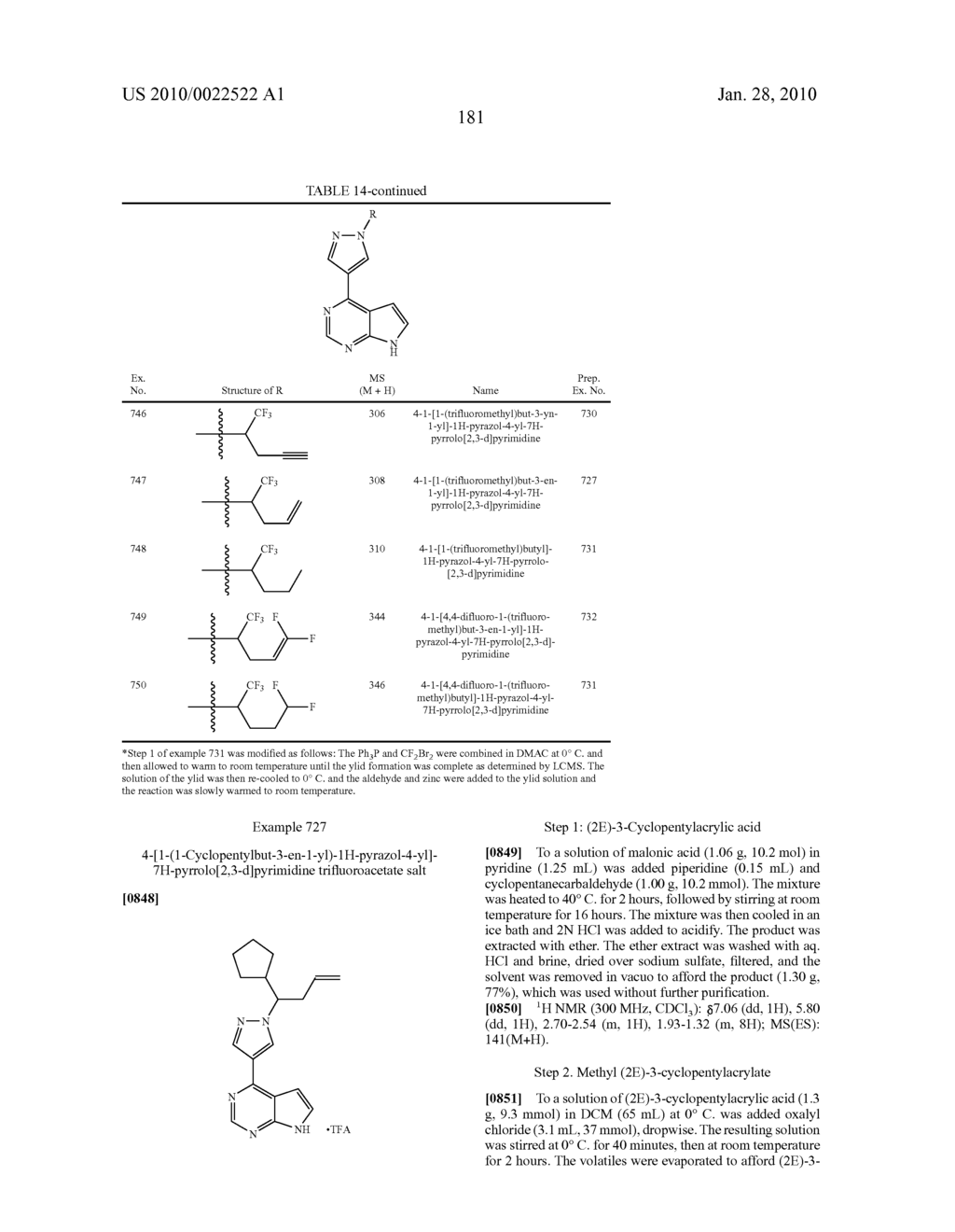 HETEROARYL SUBSTITUTED PYRROLO[2,3-b]PYRIDINES AND PYRROLO[2,3-b]PYRIMIDINES AS JANUS KINASE INHIBITORS - diagram, schematic, and image 182