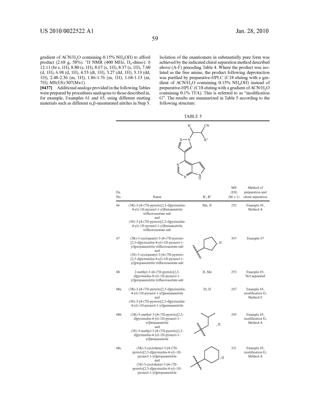 HETEROARYL SUBSTITUTED PYRROLO[2,3-b]PYRIDINES AND PYRROLO[2,3-b]PYRIMIDINES AS JANUS KINASE INHIBITORS - diagram, schematic, and image 60