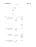 HETEROARYL SUBSTITUTED PYRROLO[2,3-b]PYRIDINES AND PYRROLO[2,3-b]PYRIMIDINES AS JANUS KINASE INHIBITORS diagram and image