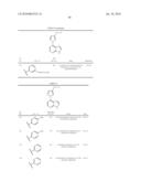 HETEROARYL SUBSTITUTED PYRROLO[2,3-b]PYRIDINES AND PYRROLO[2,3-b]PYRIMIDINES AS JANUS KINASE INHIBITORS diagram and image