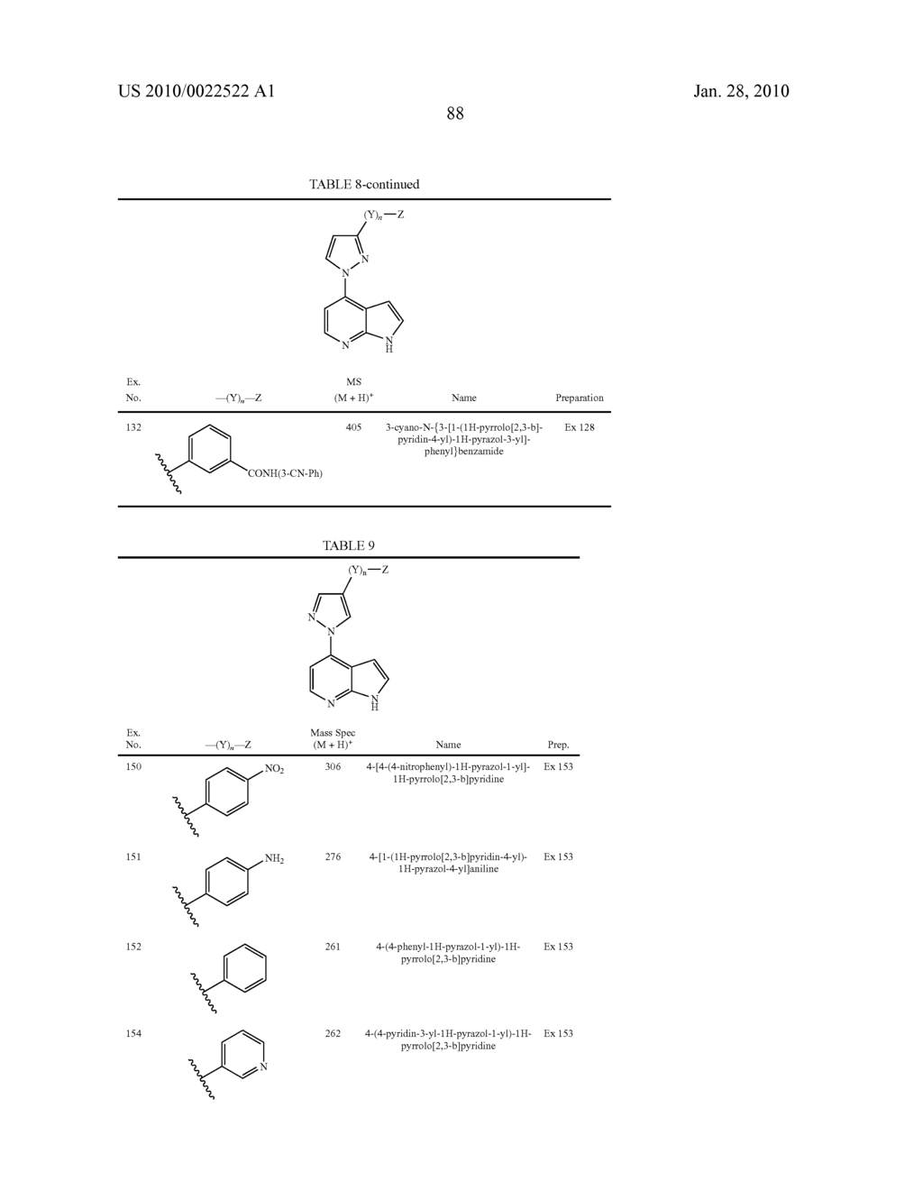 HETEROARYL SUBSTITUTED PYRROLO[2,3-b]PYRIDINES AND PYRROLO[2,3-b]PYRIMIDINES AS JANUS KINASE INHIBITORS - diagram, schematic, and image 89