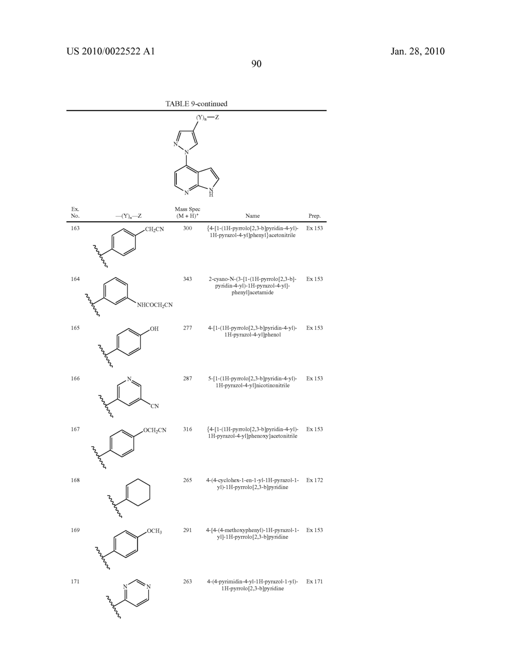 HETEROARYL SUBSTITUTED PYRROLO[2,3-b]PYRIDINES AND PYRROLO[2,3-b]PYRIMIDINES AS JANUS KINASE INHIBITORS - diagram, schematic, and image 91