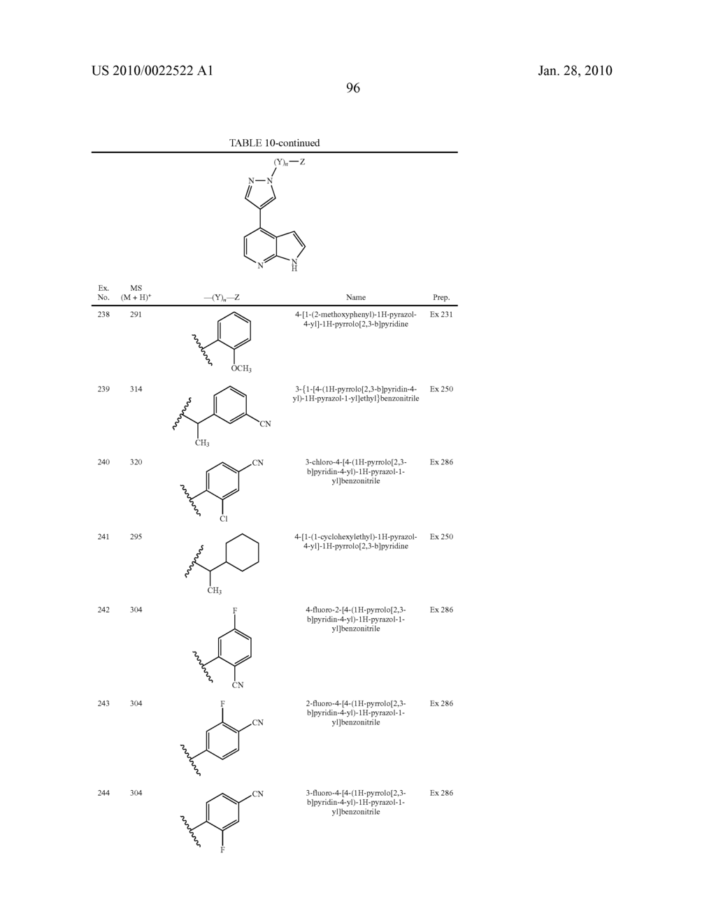 HETEROARYL SUBSTITUTED PYRROLO[2,3-b]PYRIDINES AND PYRROLO[2,3-b]PYRIMIDINES AS JANUS KINASE INHIBITORS - diagram, schematic, and image 97