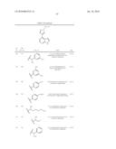 HETEROARYL SUBSTITUTED PYRROLO[2,3-b]PYRIDINES AND PYRROLO[2,3-b]PYRIMIDINES AS JANUS KINASE INHIBITORS diagram and image