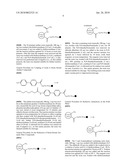 Arginine Derivatives with NP-I Antagonistic Activity diagram and image