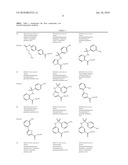 Arginine Derivatives with NP-I Antagonistic Activity diagram and image