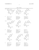 Arginine Derivatives with NP-I Antagonistic Activity diagram and image