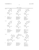 Arginine Derivatives with NP-I Antagonistic Activity diagram and image