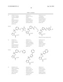 Arginine Derivatives with NP-I Antagonistic Activity diagram and image