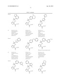 Arginine Derivatives with NP-I Antagonistic Activity diagram and image