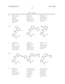 Arginine Derivatives with NP-I Antagonistic Activity diagram and image