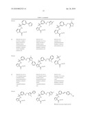 Arginine Derivatives with NP-I Antagonistic Activity diagram and image