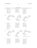 Arginine Derivatives with NP-I Antagonistic Activity diagram and image