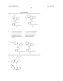 Arginine Derivatives with NP-I Antagonistic Activity diagram and image