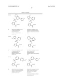 Arginine Derivatives with NP-I Antagonistic Activity diagram and image