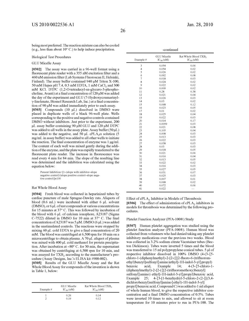 Inhibitors of Cytosolic Phospholipase A2 - diagram, schematic, and image 30