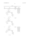 CYCLICALLY SUBSTITUTED 3,5-DICYANO-2-THIOPYRIDINES AND USE THEREOF diagram and image