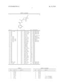 USE OF N-HETEROCYCLYLMETHYLBENZAMIDES IN THERAPEUTICS diagram and image