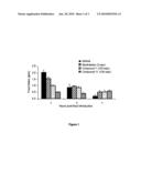 PYRIDINE DERIVATIVES FOR THE TREATMENT OF METABOLIC DISORDERS RELATED TO INSULIN RESISTANCE OR HYPERGLYCEMIA diagram and image