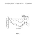 PYRIDINE DERIVATIVES FOR THE TREATMENT OF METABOLIC DISORDERS RELATED TO INSULIN RESISTANCE OR HYPERGLYCEMIA diagram and image