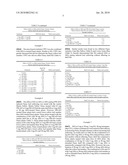 Use of Plant Growth Regulators to Reduce Abscisic Acid Related Plant Leaf Yellowing diagram and image