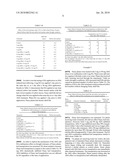 Use of Plant Growth Regulators to Reduce Abscisic Acid Related Plant Leaf Yellowing diagram and image