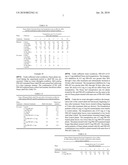 Use of Plant Growth Regulators to Reduce Abscisic Acid Related Plant Leaf Yellowing diagram and image