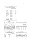 Use of Plant Growth Regulators to Reduce Abscisic Acid Related Plant Leaf Yellowing diagram and image