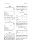 Use of Plant Growth Regulators to Reduce Abscisic Acid Related Plant Leaf Yellowing diagram and image