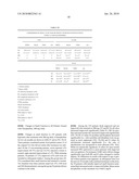 PHOSPHODIESTERASE INHIBITOR TREATMENT diagram and image