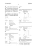 PURINE AND DEAZAPURINE DERIVATIVES AS PHARMACEUTICAL COMPOUNDS diagram and image