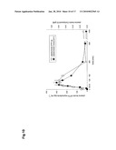 PHARMACEUTICAL COMPOSITIONS diagram and image