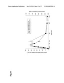 PHARMACEUTICAL COMPOSITIONS diagram and image