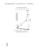 PHARMACEUTICAL COMPOSITIONS diagram and image