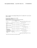 ENDOTHELIN RECEPTOR ANTAGONISTS FOR EARLY STAGE IDIOPATHIC PULMONARY FIBROSIS diagram and image